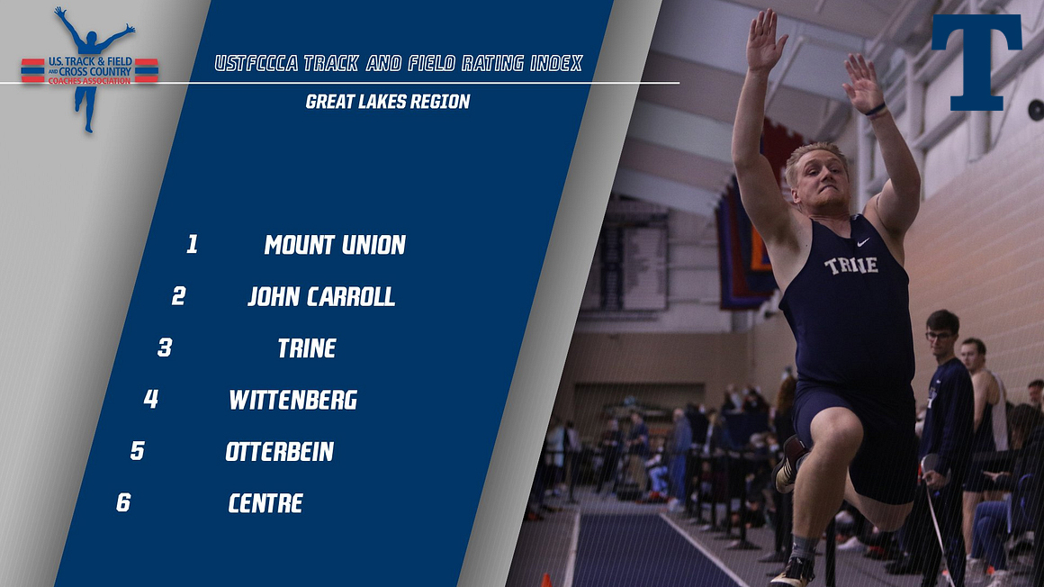 Men's Track and Field Third in Regional Rankings Index