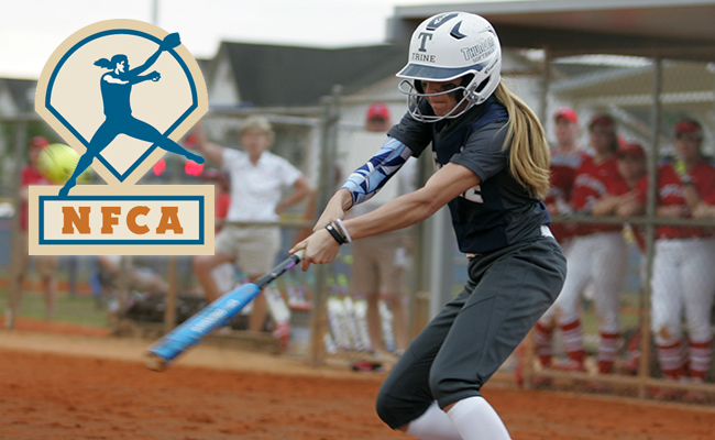 Thunder Remain Fifth in Latest NFCA Poll