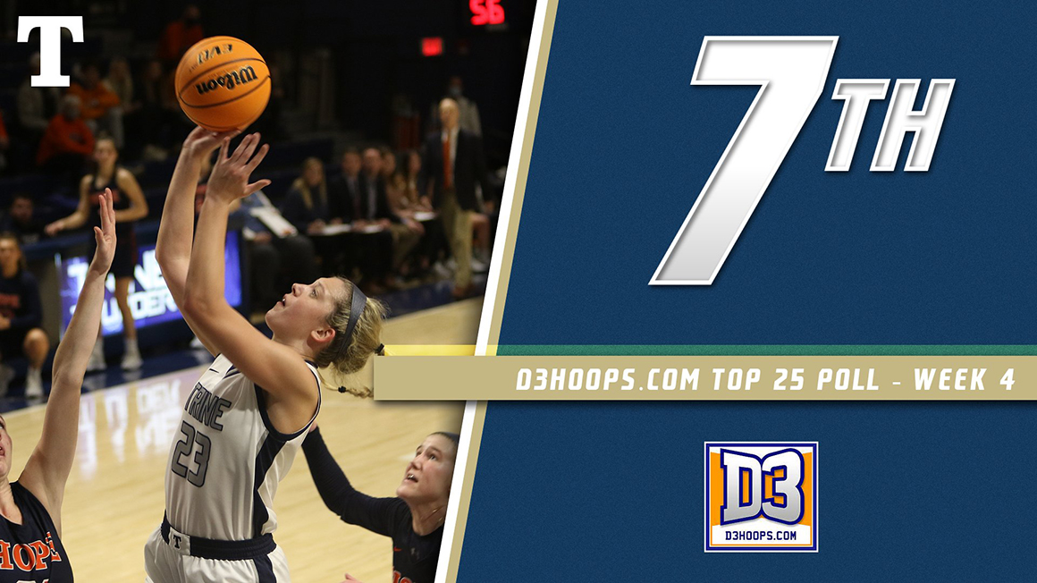 Trine Ranked Seventh in Newest D3hoops.com Top 25 Poll