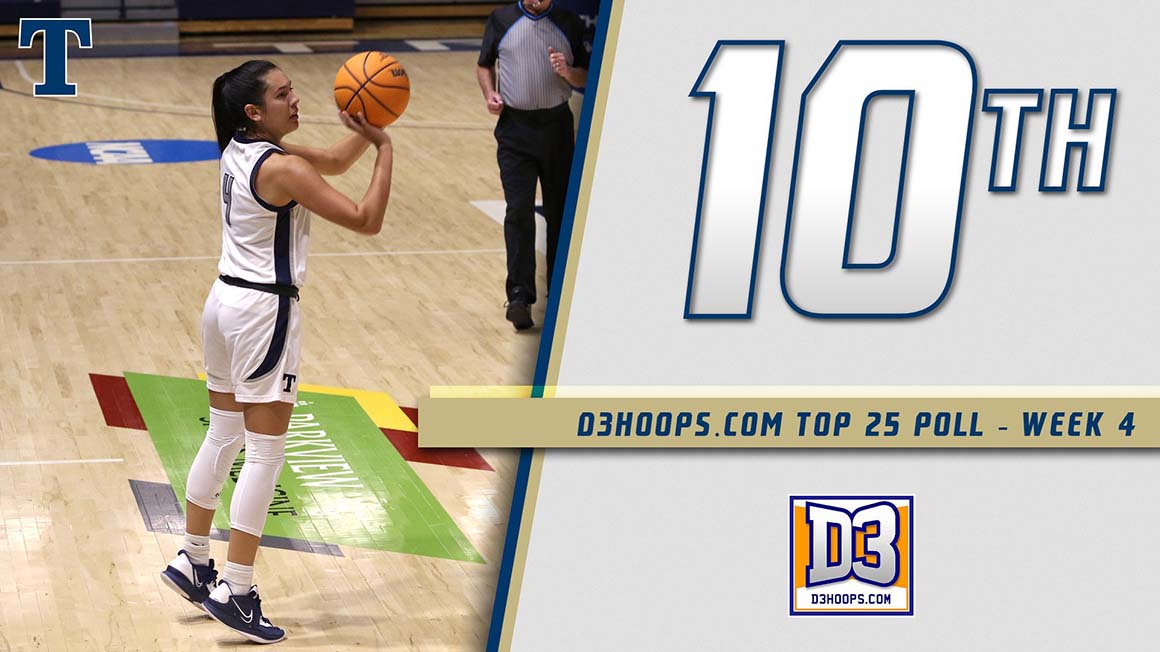 Women's Basketball Back in the Top 10