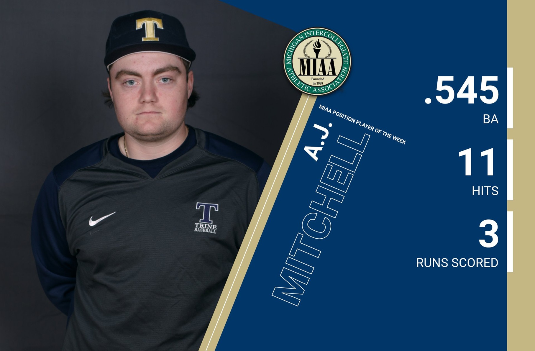 Mitchell Named MIAA Player of the Week