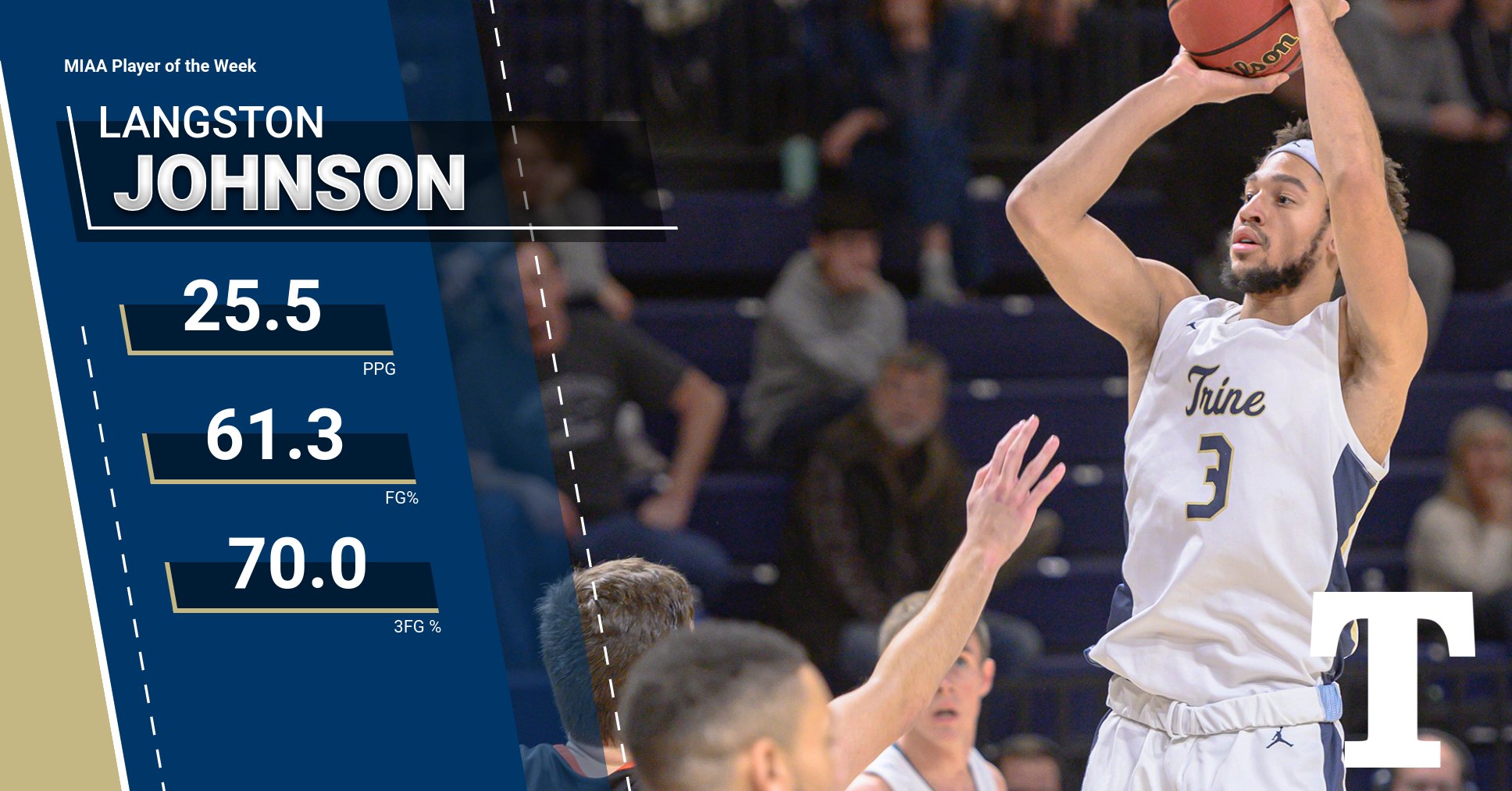 Langston Johnson Named MIAA Player of the Week