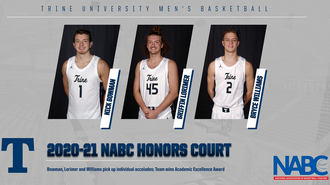 Men's Basketball and Three Individuals Honored by NABC