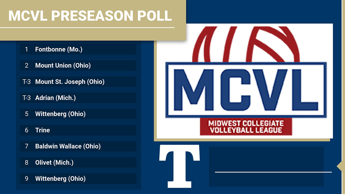 Men's Volleyball Picked Sixth in MCVL Preseason Poll