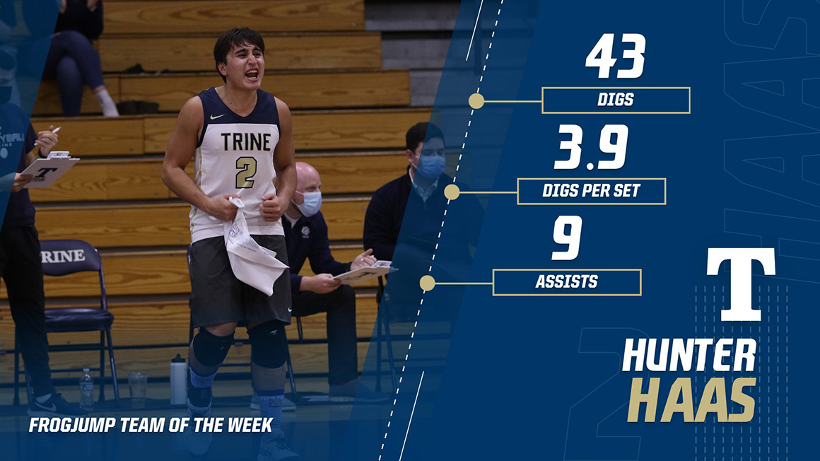 Hunter Haas Named to the FrogJump Team of the Week