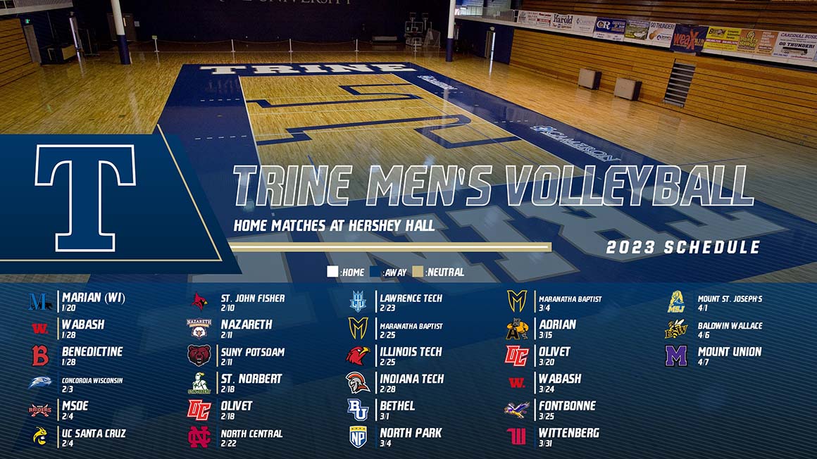 Men's Volleyball Prepped for 2023 Season