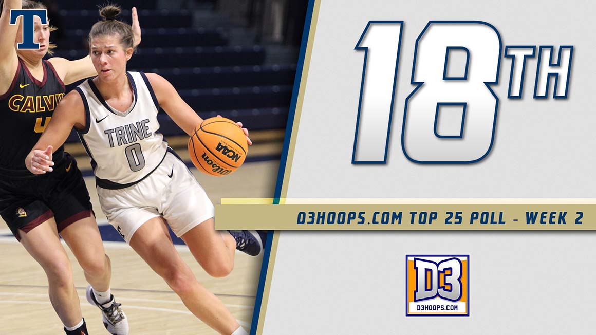 Trine 18th in Most Recent D3hoops.com Poll