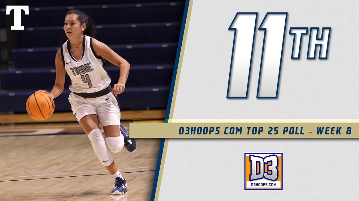 National Poll Released Prior to Matchup Between #11 Trine and #8 Hope