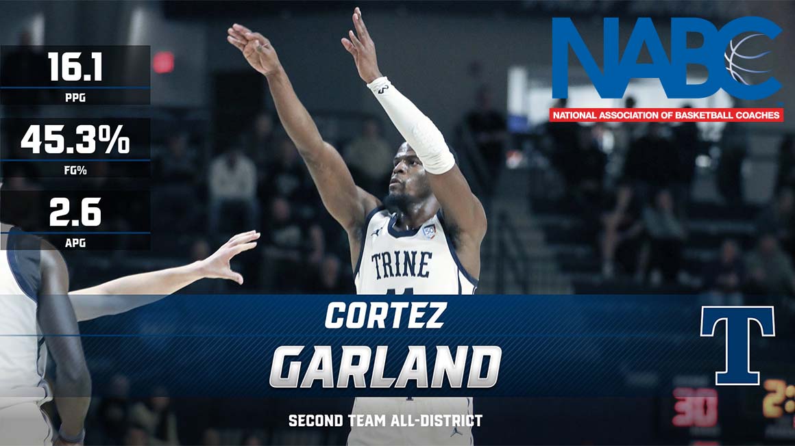 NABC All-District Awards See Cortez Garland as Second Team Member